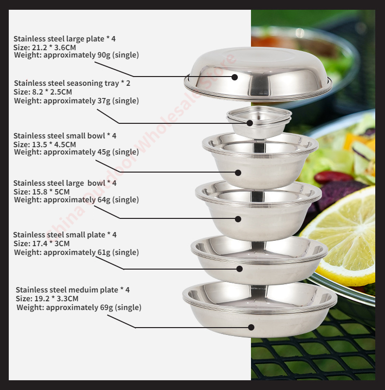 Outdoor Camping Cooking Portab - đánh giá và giá Camping Cooking Dining Set